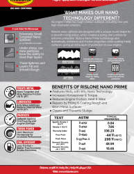 Добавка за масло Rislone nano prime - съвременно решение за всеки мотор